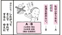 漫画でわかる!中学受験国語の読解力を上げる方法 接続語を意識すると読むスピードが一気に上がる