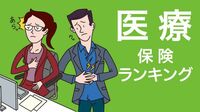 保険のコスパ独自調査で徹底比較【医療保険】 長期入院は首位メディケア､全体にコスパ低め