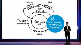 Amazonが日本に積極投資を続ける根本理由