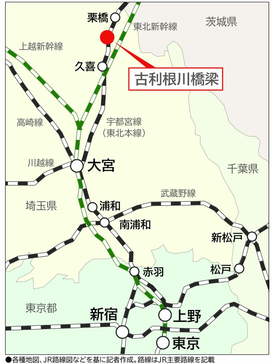 JR宇都宮線・古利根川橋梁の位置（記者作図）