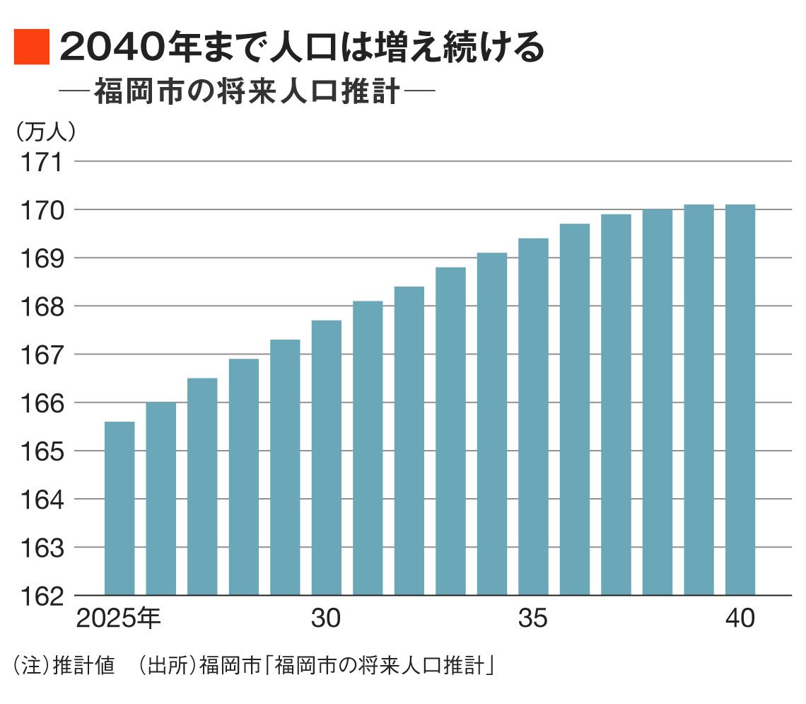 東洋経済の新連載「写真で見る日本経済」がスタート