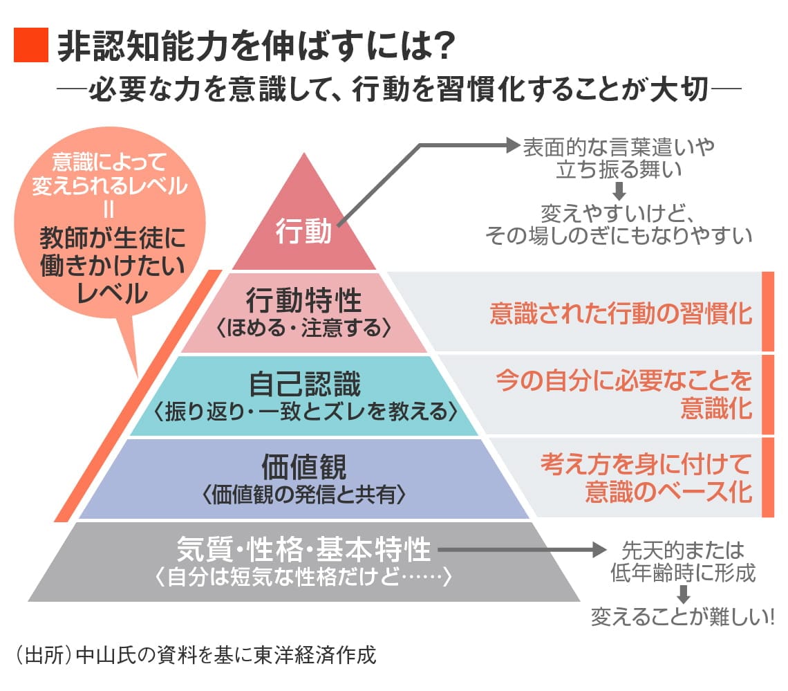 公の場での発言・インタビュー報道記録