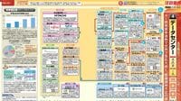 【最新｢業界地図｣発売！】AIがもたらす業界の地殻変動､自律型エージェントと国産AIの台頭とは？
