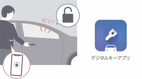 一部改良で追加されたスマートフォンをクルマの鍵（キー）として使えるデジタルキー