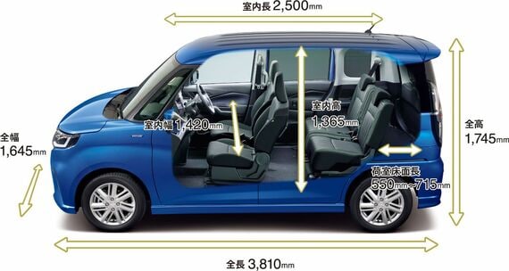 新型ソリオのボディや室内の寸法