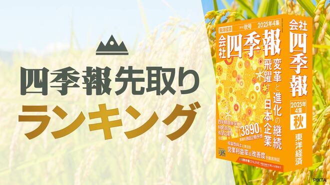 四季報　夏号全23冊（'00〜'22年） img_95e6c55fc5b7c67ea6463c9676