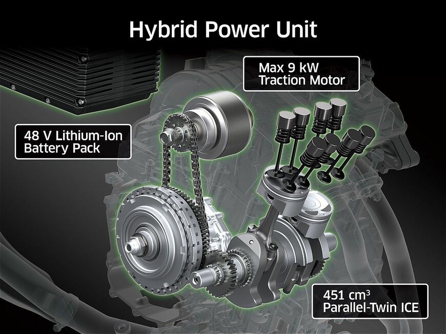 カワサキモータース「ニンジャ7ハイブリッド」（写真：カワサキモータースジャパン）