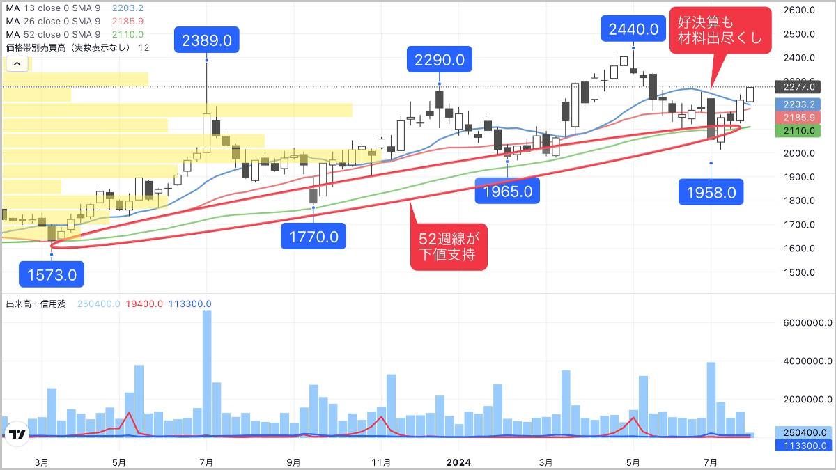 img 8baa6241d148425267fe5722fb7b51a2178003