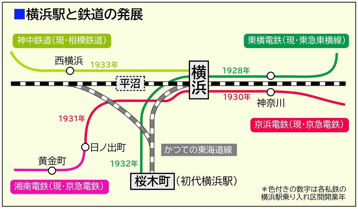 横浜駅周辺路線図