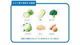 チルド室で保存する野菜