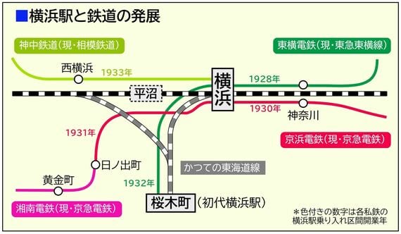 横浜駅周辺路線図