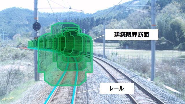 地味でも年商1000億 東芝 鉄道ビジネス の実力 経営 東洋経済オンライン 社会をよくする経済ニュース