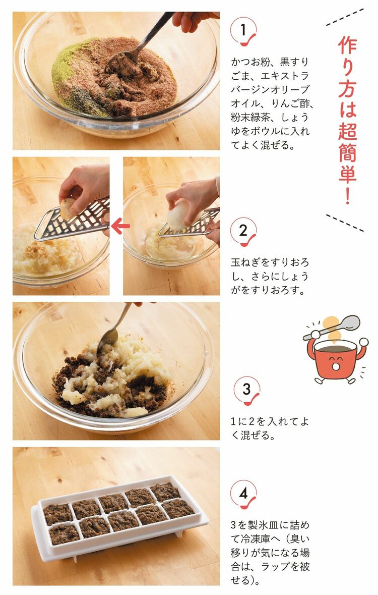 内臓脂肪 中性脂肪 コレステロールがみるみる落ちる 血液と体の