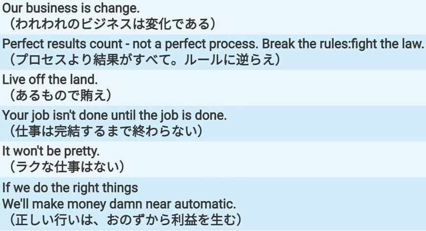 （出所）ナイキの企業理念より一部抜粋