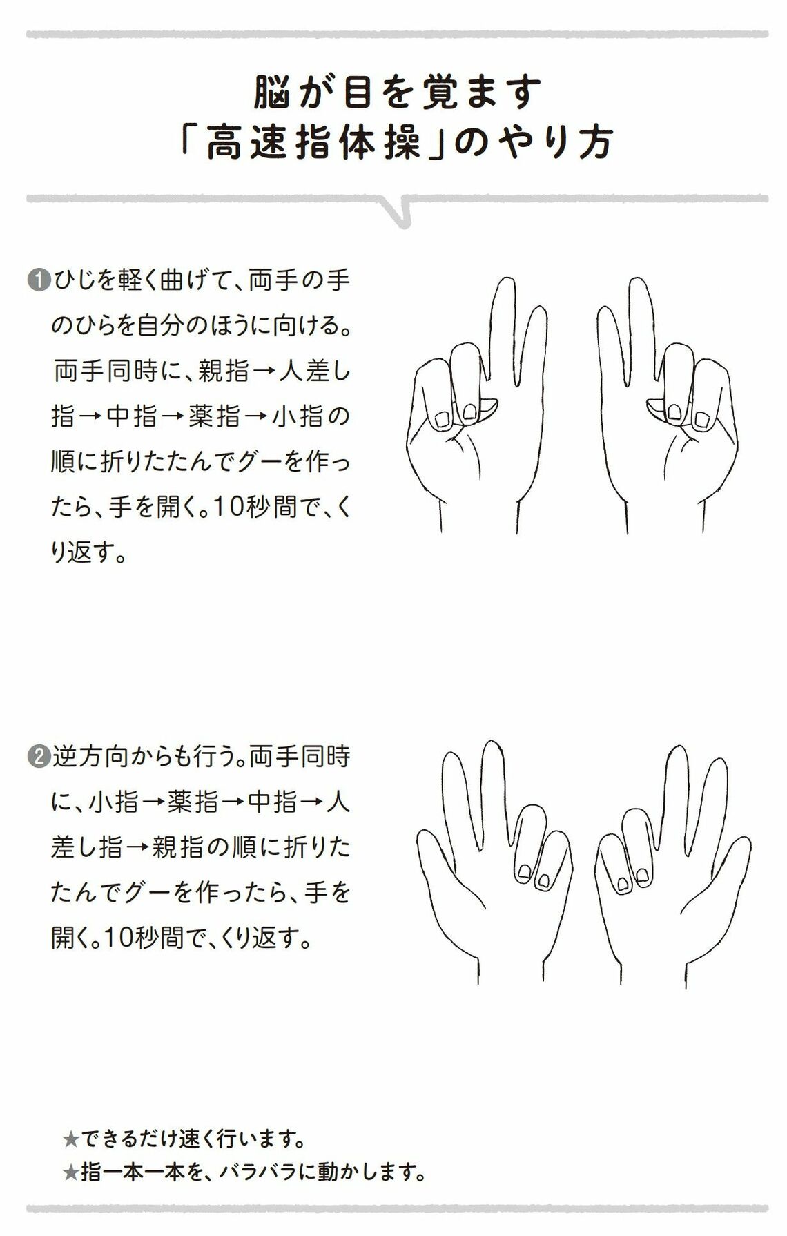 （出所：『ボケない散歩 83歳、健康を研究する教授の習慣』より）