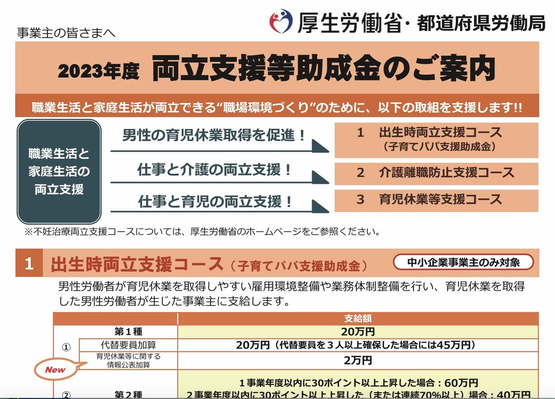 厚労省の「両立支援等助成金」にはさまざなコースがあり、育児だけではなく、介護や不妊治療と両立しやすくするために職場環境を整備する企業にも助成金が出る（図：厚労省公式サイトより）