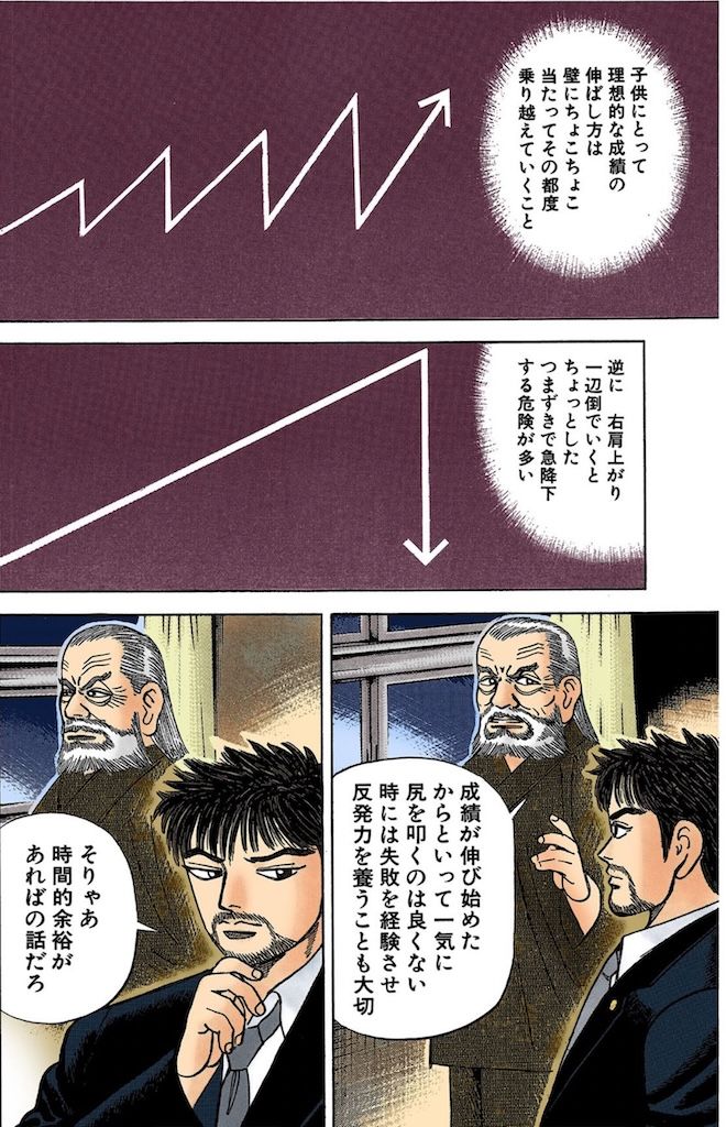 （漫画：©︎三田紀房／コルク）