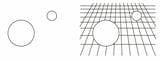 バカの見方（左）とボケの見方（右）。『図像学入門』（P91）の図をもとに米光が作図