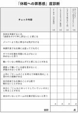 （図：『戦略的休暇 休むほど成果が出る新しい働き方』より）