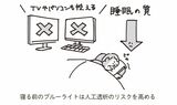 （出所：『東北大学病院が開発した 弱った腎臓を自力で元気にする方法』より）