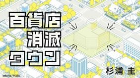百貨店消滅タウン