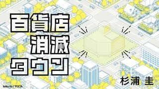 百貨店消滅タウン