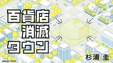 百貨店消滅タウン