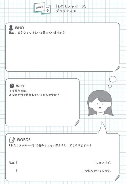わたしメッセージ