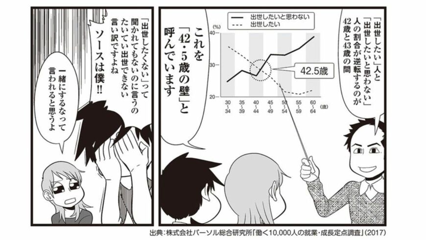 『大人ぼっちマニュアル 40代からの人生攻略を専門家に教えてもらいました』© よしたに／幻冬舎