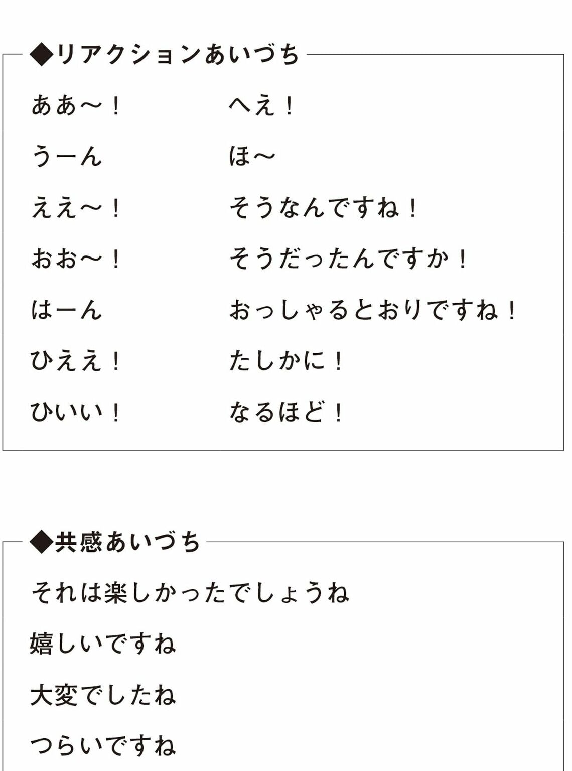 （出所）『「気くばり」こそ最強の生存戦略である』