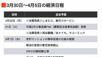 編集部厳選､注目の経済ニュース！【3月28日】今週のトピックス＆来週のスケジュール