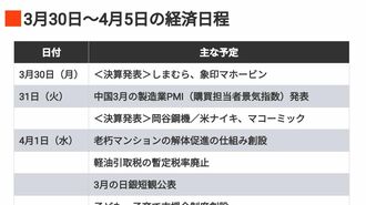 編集部厳選､注目の経済ニュース！【3月28日】