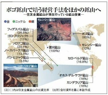住友金属2万6000人の選択―会社がイメージを変えるとき Just a 10,000 yen difference…》What is the 2.11 million yen