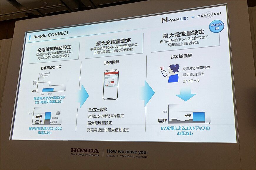 N-VAN e:発表取材会の様子（写真：三木宏章）