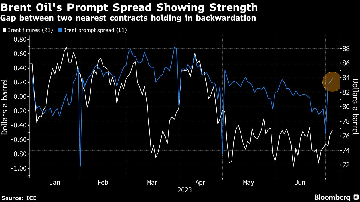 5日の米国株相場は軟調､FOMC議事要旨でタカ派的内容｜会社四季報オンライン