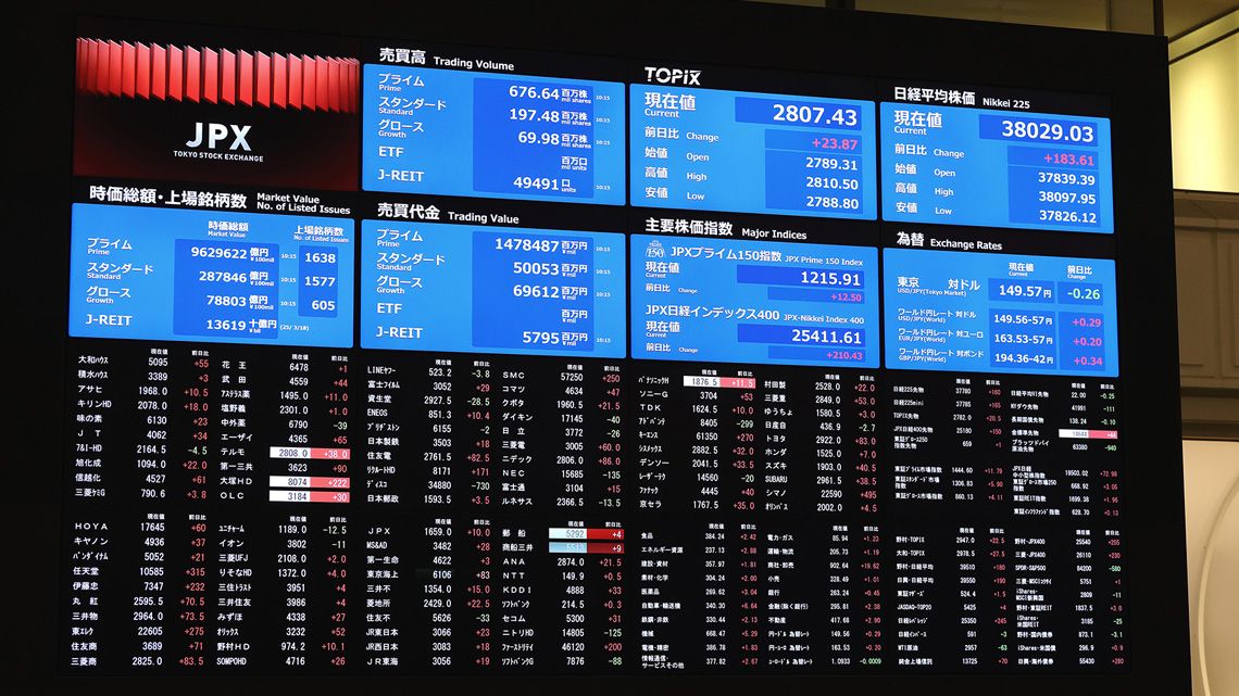 東京証券取引所の株価ボード