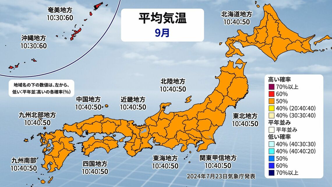 【⑤3か月予報（9月の平均気温）】出典:weathermap