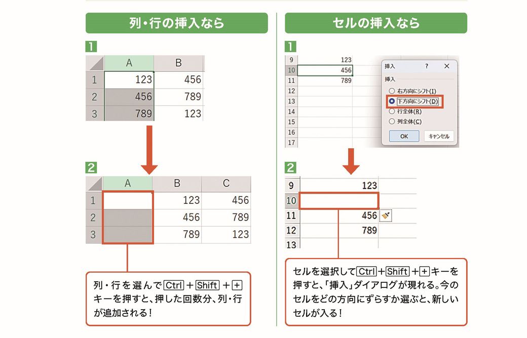  （出所：『仕事が10倍速くなる！ 見るだけExcelカンタン図解』）