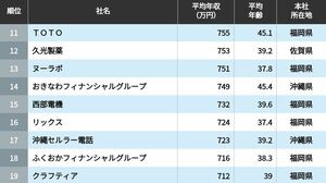 タブー破りまくり｢三井・越後屋｣のスゴイ戦略 日本のビジネスモデル