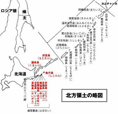 新聞が見落としているレポ船の裏側 : 北方領土をめぐる問題の