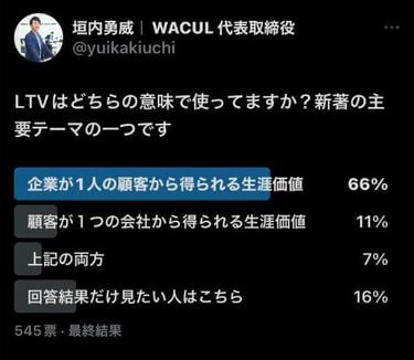 LTV（顧客生涯価値）は企業・顧客の両視点が必要 ｢ゴールド会員｣なんて