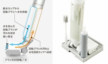 Panasonic 自動水拭き掃除機 楽天市場】パナソニック 拭き掃除 機の通販