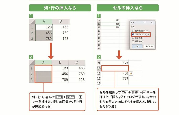 画像 | ｢エクセルの達人｣が実践する7つの超基本機能 ちょっとした操作