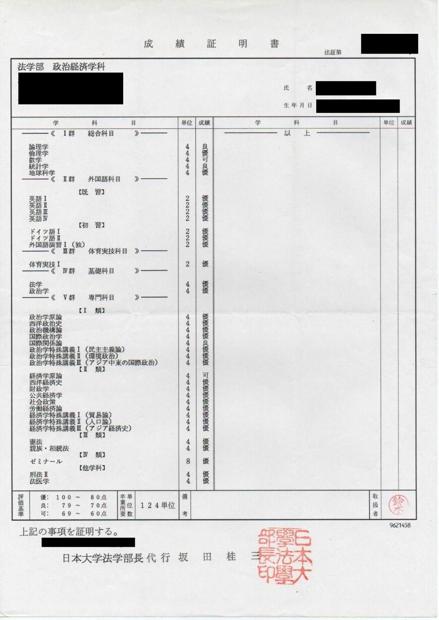 濱井正吾 浪人 日本大学