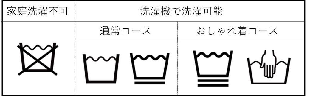 衣替えの季節に実践 冬服の洗い方 保管方法 マイカジ 東洋経済オンライン 経済ニュースの新基準