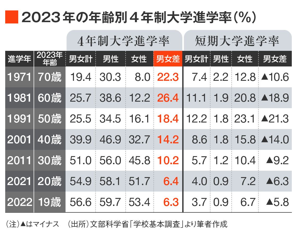 230440 TW マックミニ