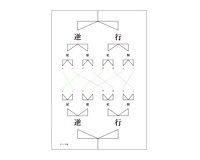 逆行　尾原史和著　～時間が逆回転する感覚を大切する