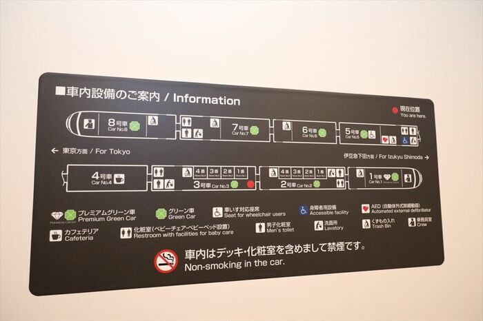 車内設備の案内板。5～8号車は一般のグリーン車だ