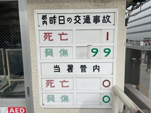 交通事故による死亡者は年々減少している（筆者撮影）