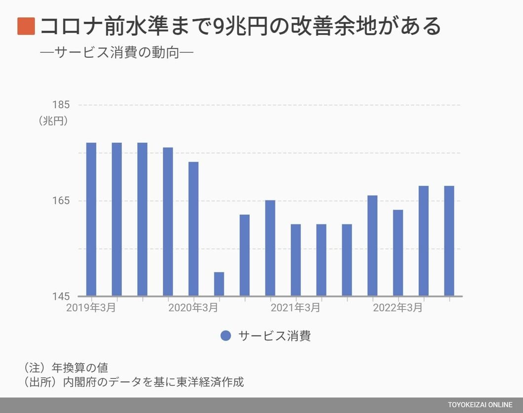 年末 年始 株式 市場